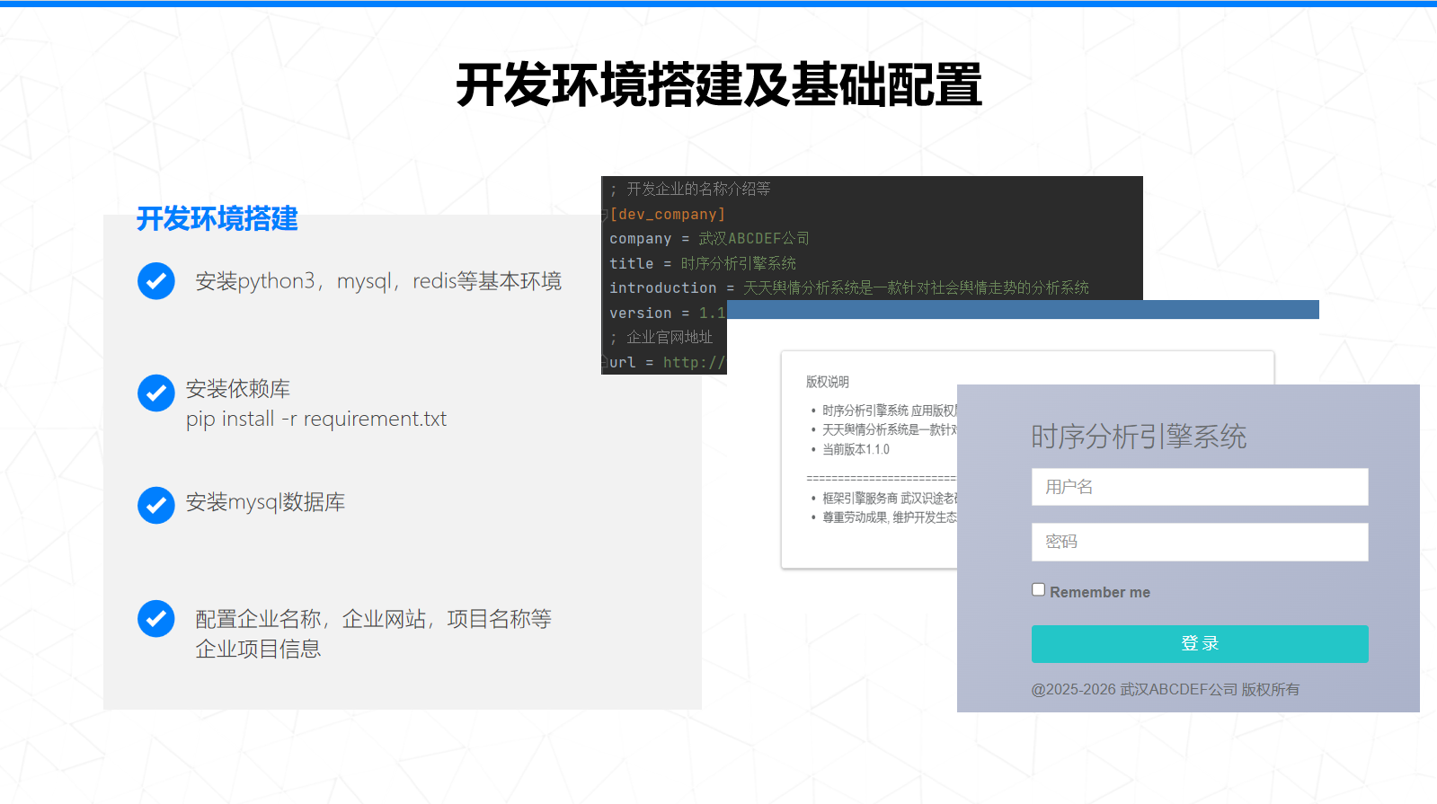 演示相关图片
