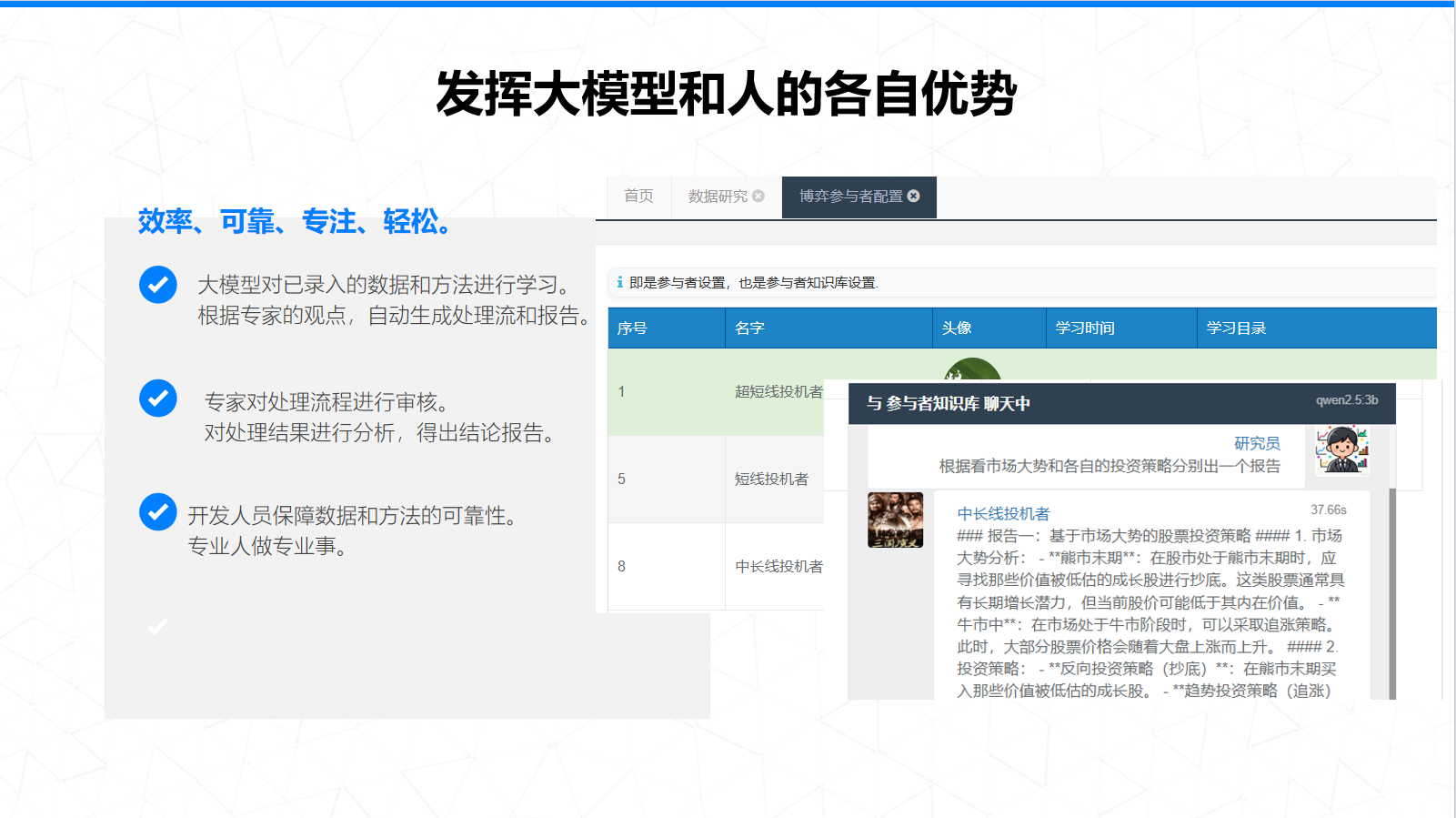 演示相关图片
