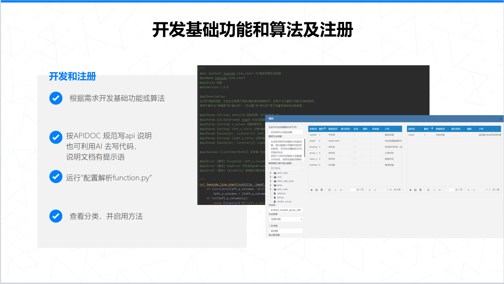 演示相关图片